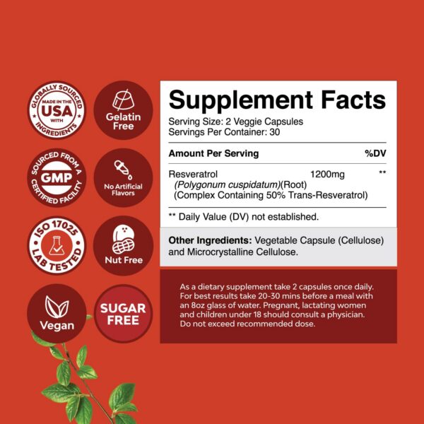 Etiqueta lateral del envase Resveratrol Trans y Selenio Puro