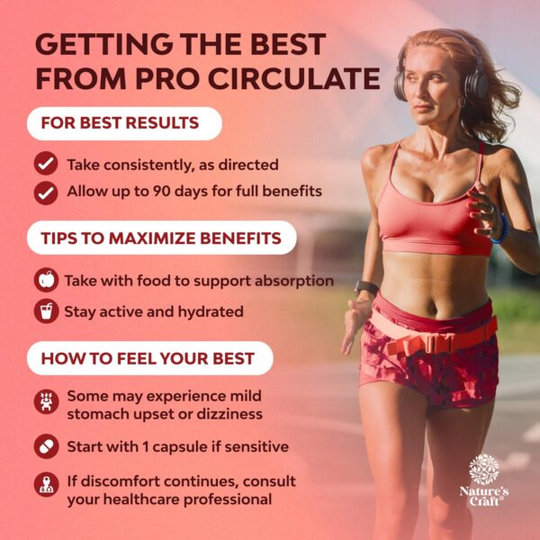 Etiqueta y ingredientes de Vein Support