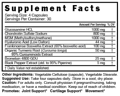 Etiqueta lateral Nature's Fusions glucosamina
