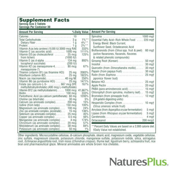 Version 1.0.0 Natures Plus multivitamínico sin gluten