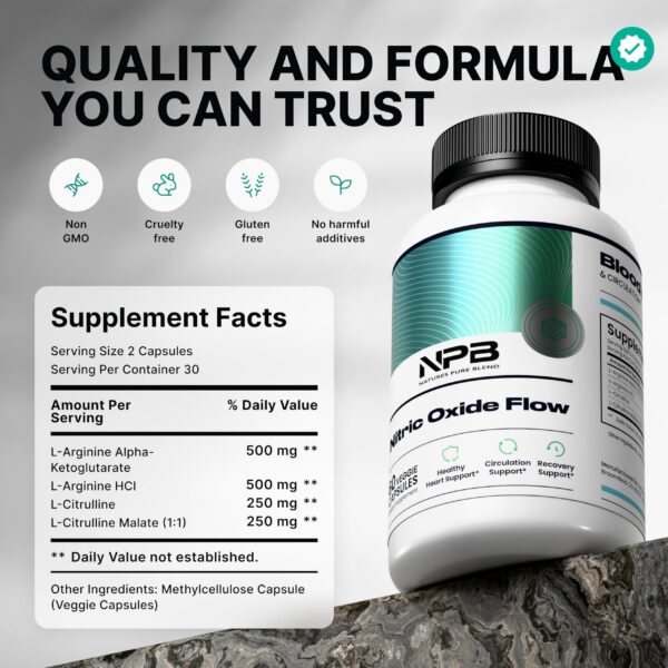 Version 1.0.0 Etiqueta de Nature's Pure Blend Nitric Oxide