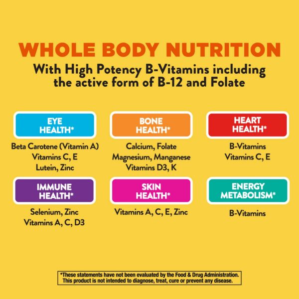Version 1.0.0 Caja Nature's Way Alive Max Potency empaquetado