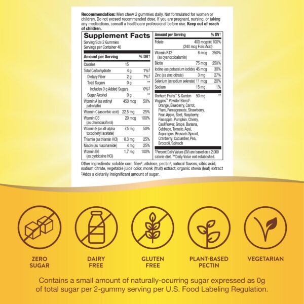 Detalle de porción de las gomitas