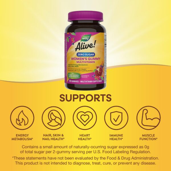 Gomitas sabor fresa para mujer