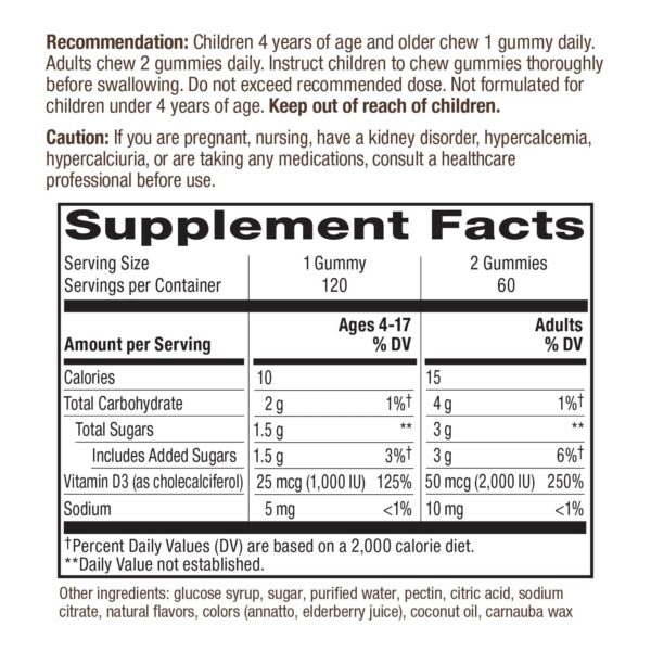 Gomitas sin gelatina hechas con pectina sabores naturales
