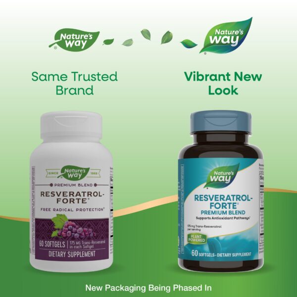 Version 1.0.0 Cápsulas blandas de Resveratrol Forte