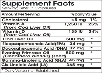 Etiqueta de producto Naturetition Supplements