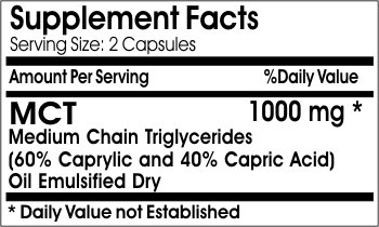 Version 1.0.0 Etiqueta del producto Naturetition MCT con ingredientes
