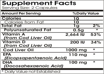 Frasco y cápsulas de bacalao
