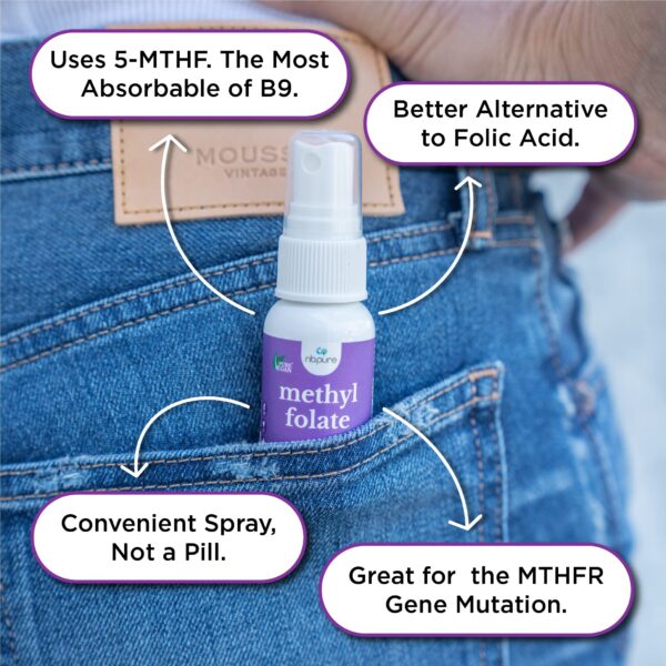 Aplicación en la boca del spray metilfolato