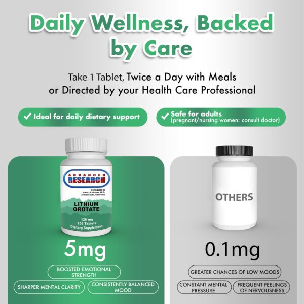 Etiqueta frontal Litio Orotato