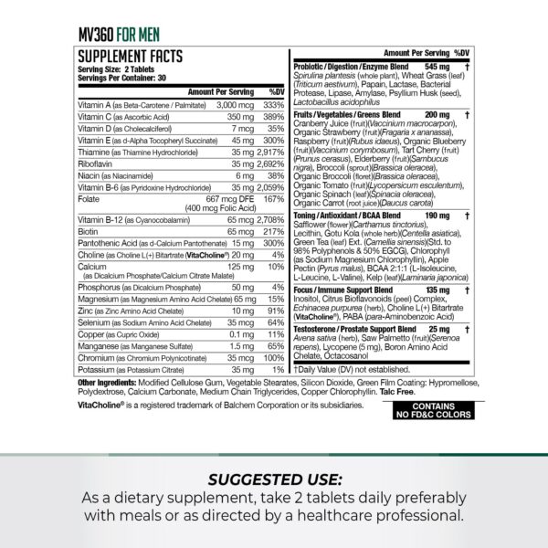 Etiqueta frontal del multivitamínico