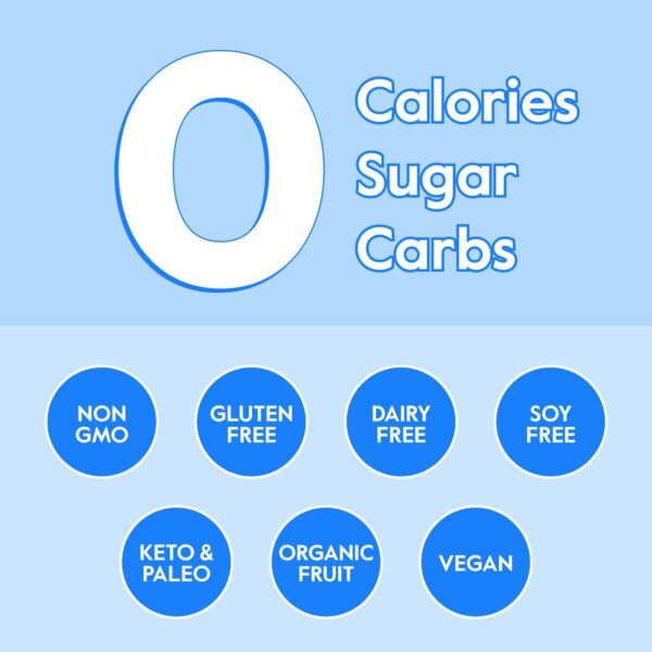 Paquetes Nectar en fondo blanco