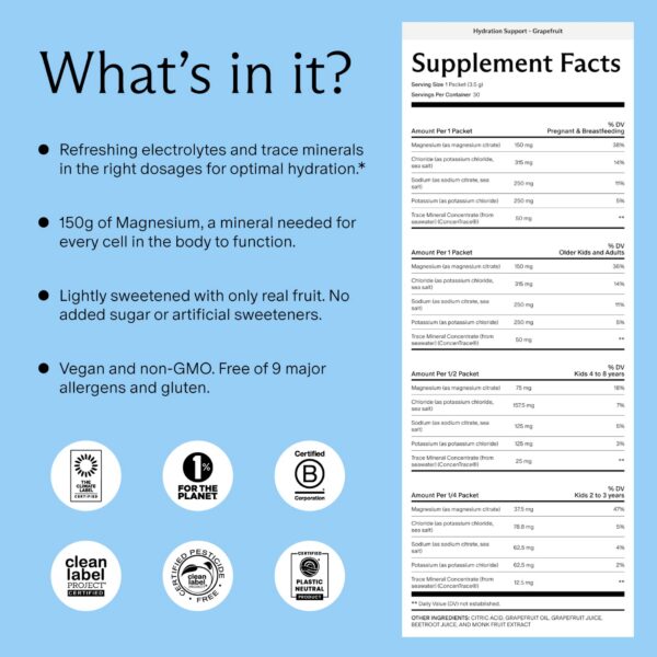 Sobres de hidratación y etiqueta