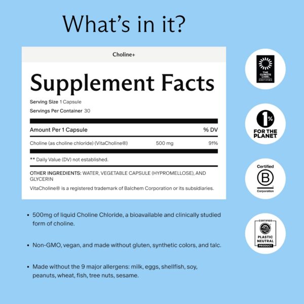 Version 1.0.0 Etiqueta frontal de Needed Prenatal Choline+