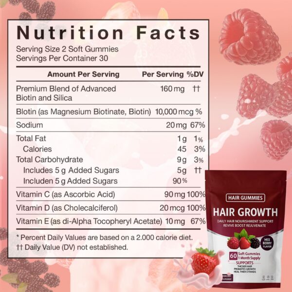 Etiqueta de Biotin en gomitas