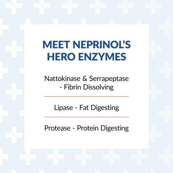 Cápsulas Acid Armor de Neprinol AFD