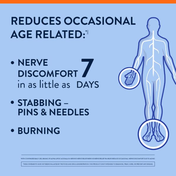 Frasco Nervive Nerve Relief visto lateral