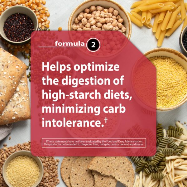 Ness Enzymes Starch Digest #2 ingredients