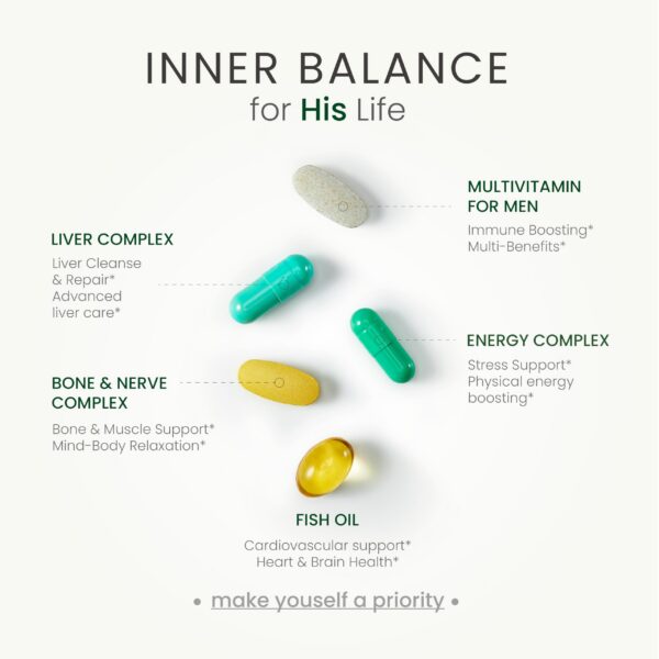 Etiqueta de NEUMINA Multivitamin para Hombres