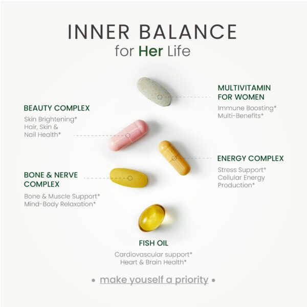 NEUMINA multivitamin para mujeres etiqueta lateral