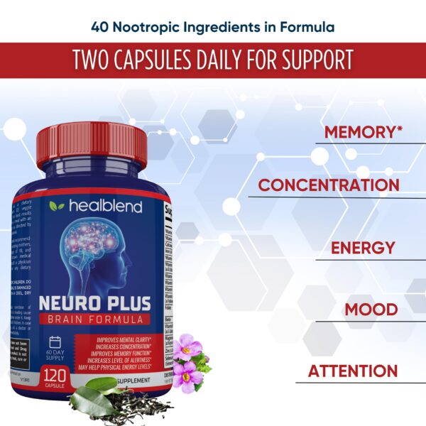 Etiqueta del producto Neuro Plus