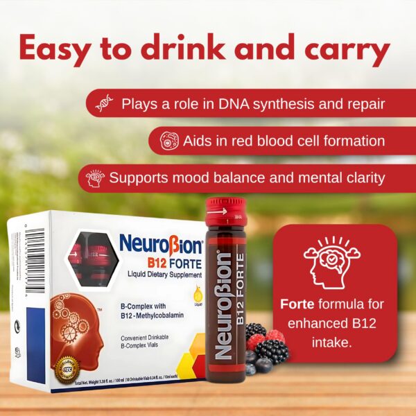 Interior de la caja Neurobion B12 Forte