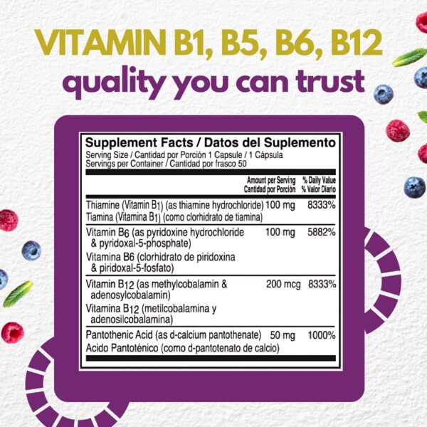 Detalle de ingredientes Neurobion