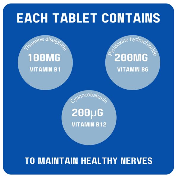Neurobravo tabletas para dolor y calambres musculares
