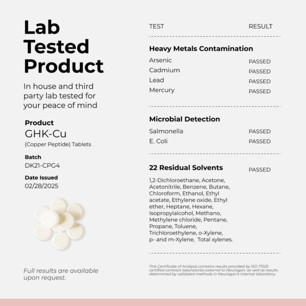 Detalle de etiqueta Neurogan cobre GHK-Cu