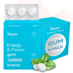 Gomitas NeuroGum sabor menta frente