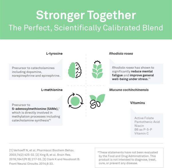 Botella de cápsulas ExcitaPlus