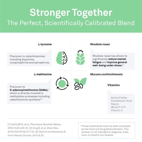 Detalle de etiqueta ExcitaPlus