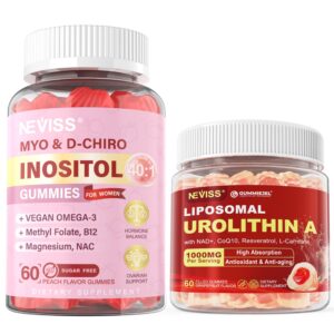 Version 1.0.0 Paquete NEVISS gominolas Myo-Inositol y Urolitina A para salud