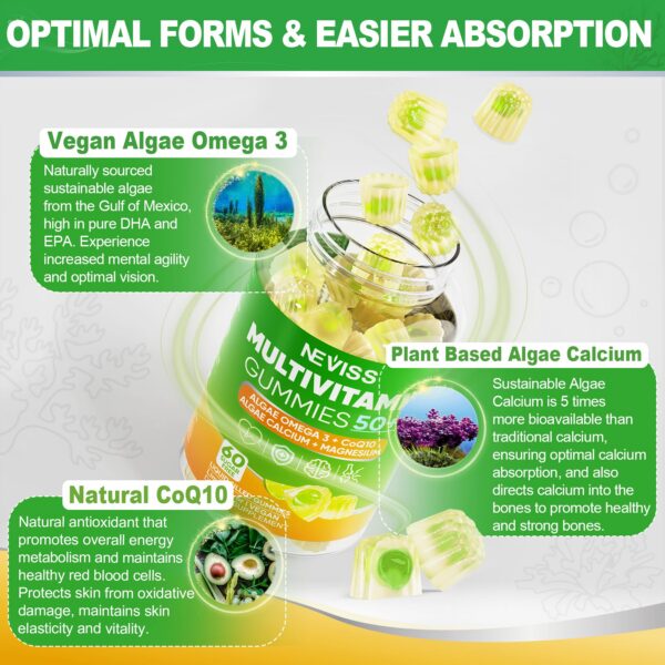 NEVISS gomitas 50+ empaque exterior