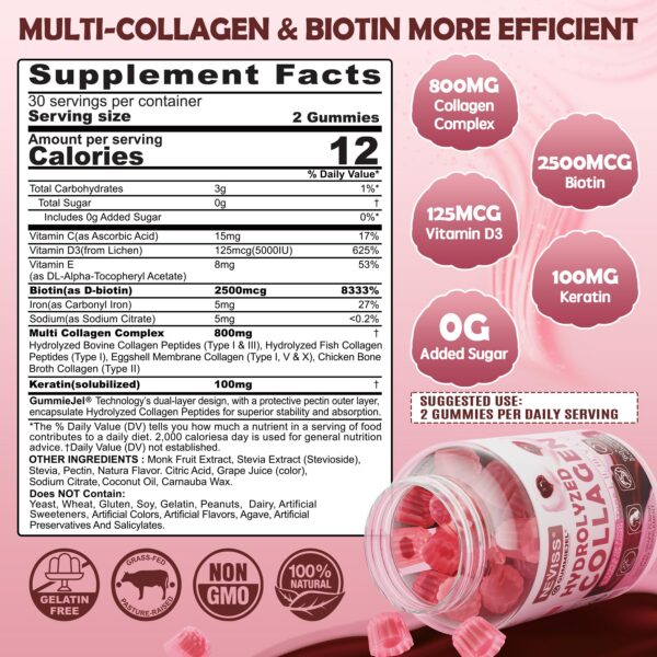 Gominolas de vitamina ADK con B12 NEVISS