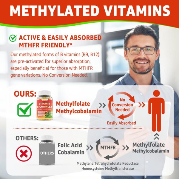 Etiqueta NEVISS Complejo B en frasco