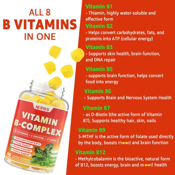 Detalle de vitaminas y greens