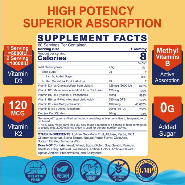 Frente de etiqueta NEVISS gomitas