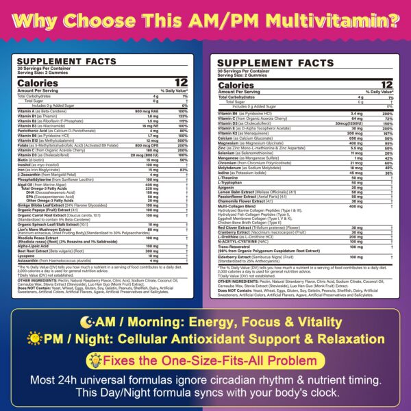 Nevo de gomitas en frasco