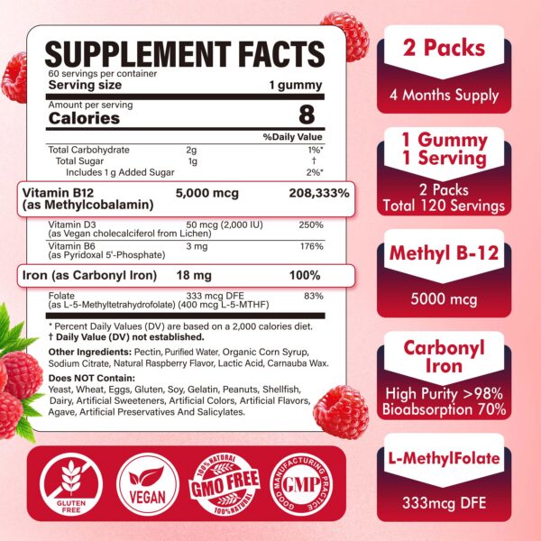 Etiqueta NEVISS B12 hierro