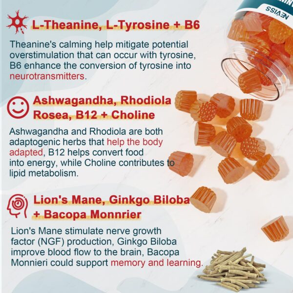 Suplemento energético y de memoria Neviss gomitas sin azúcar