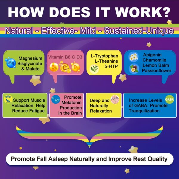 Ingredientes en la etiqueta NEVISS