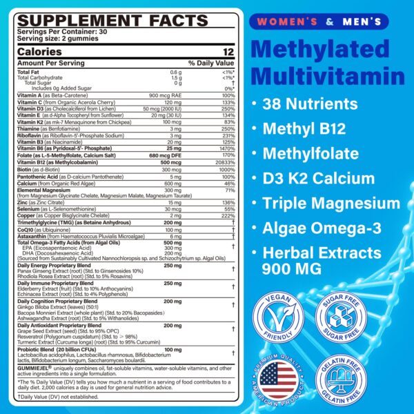 Etiqueta frontal de NEVISS gummies