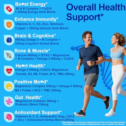 Envase de gomitas NEVISS