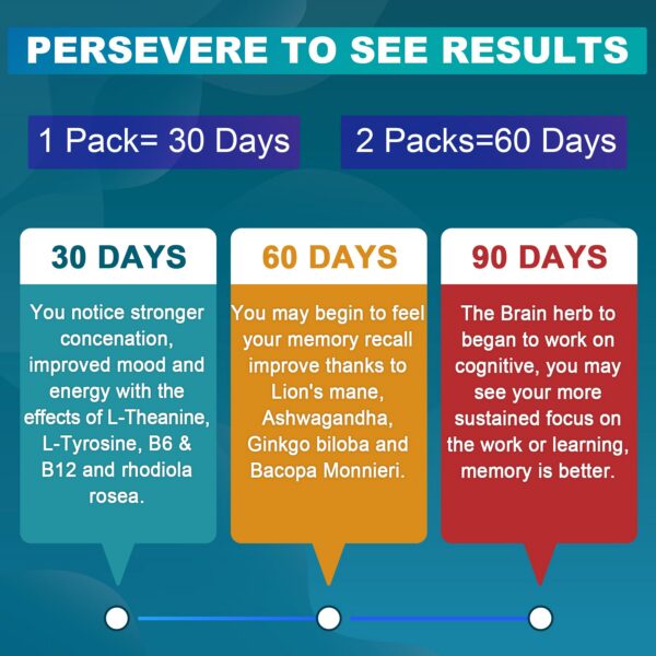 Neviss presentacion 2 packs