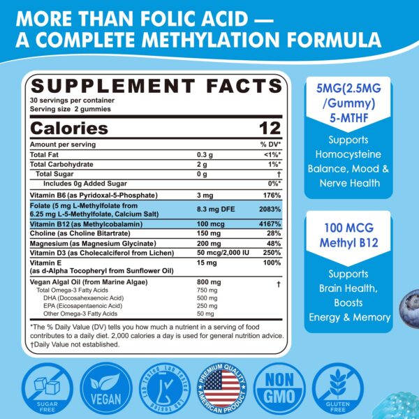 Etiqueta del producto L-metilfolato B12 detalle