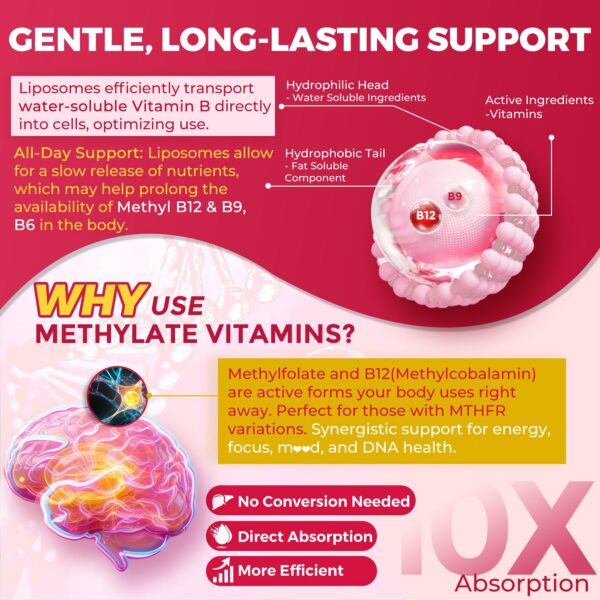 Cápsulas gomitas en frasco NEVISS