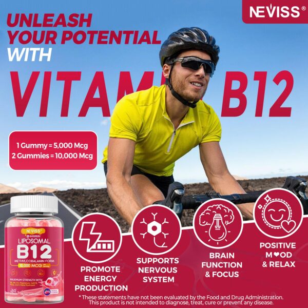 Etiqueta nutricional NEVISS Methyl B12 Gummies
