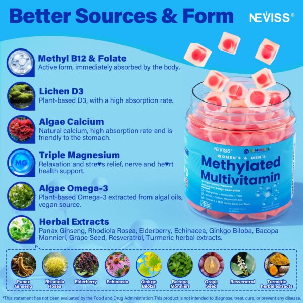 Frasco con tapa cerrada sobre fondo